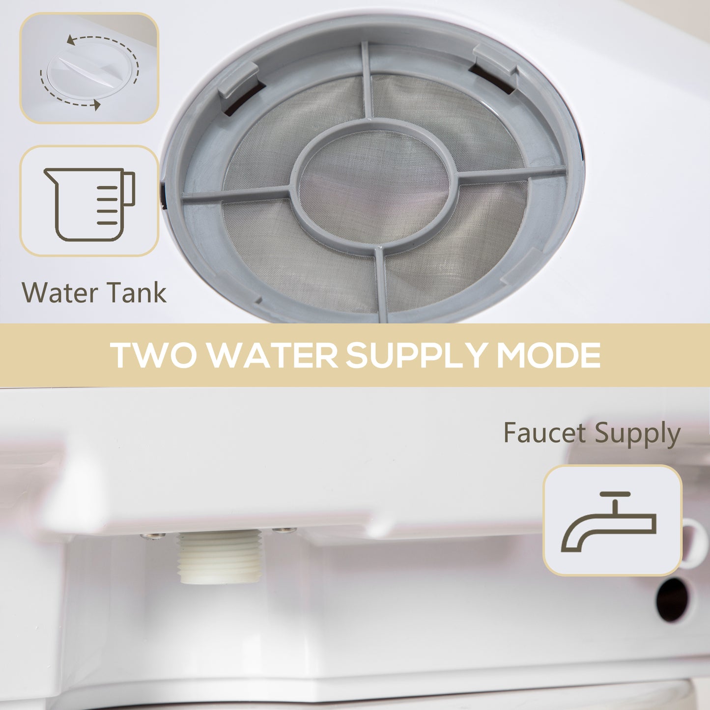 HOMCOM Six-Programme Countertop Dishwasher - White