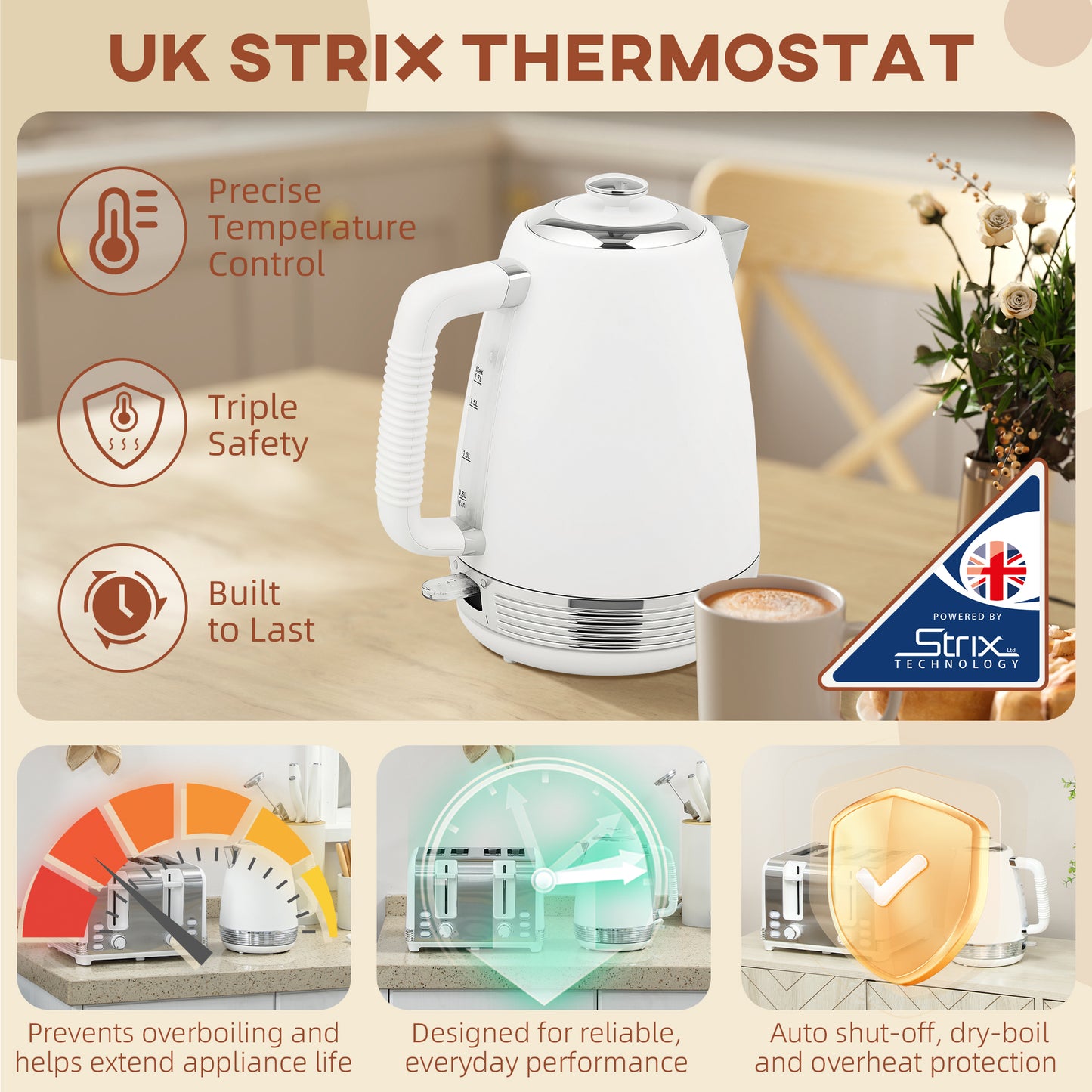 HOMCOM Stainless Steel Panel Kettle and Toaster Set - White