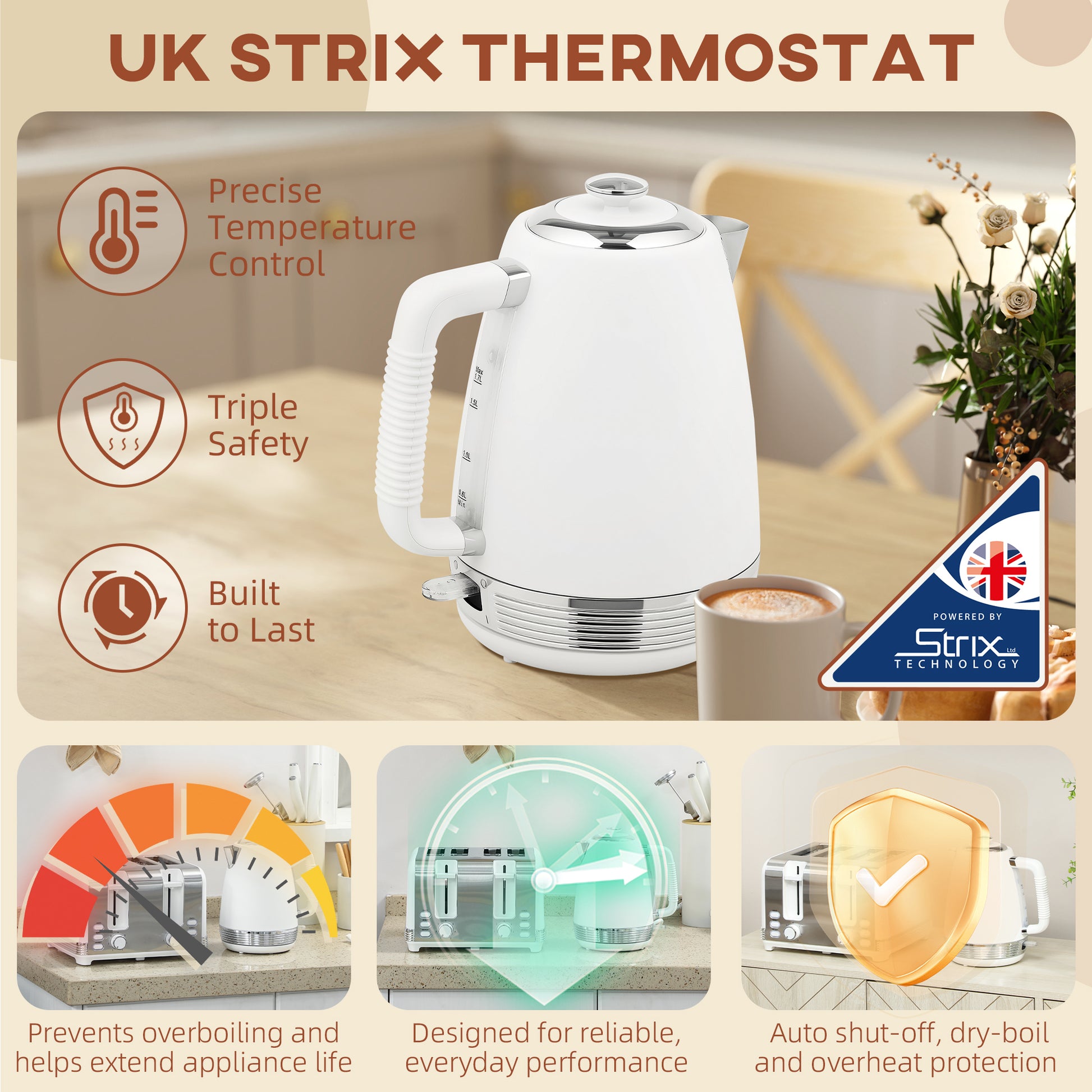 HOMCOM Stainless Steel Panel Kettle and Toaster Set - White