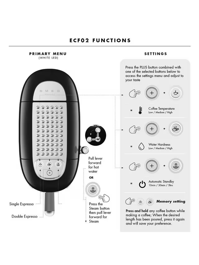 Smeg ECF02 Espresso Kaffemaskin med Ångstav