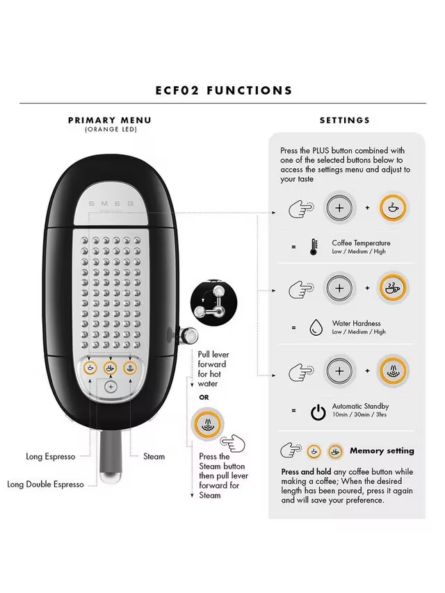 Smeg ECF02 Espresso Kaffemaskin med Ångstav