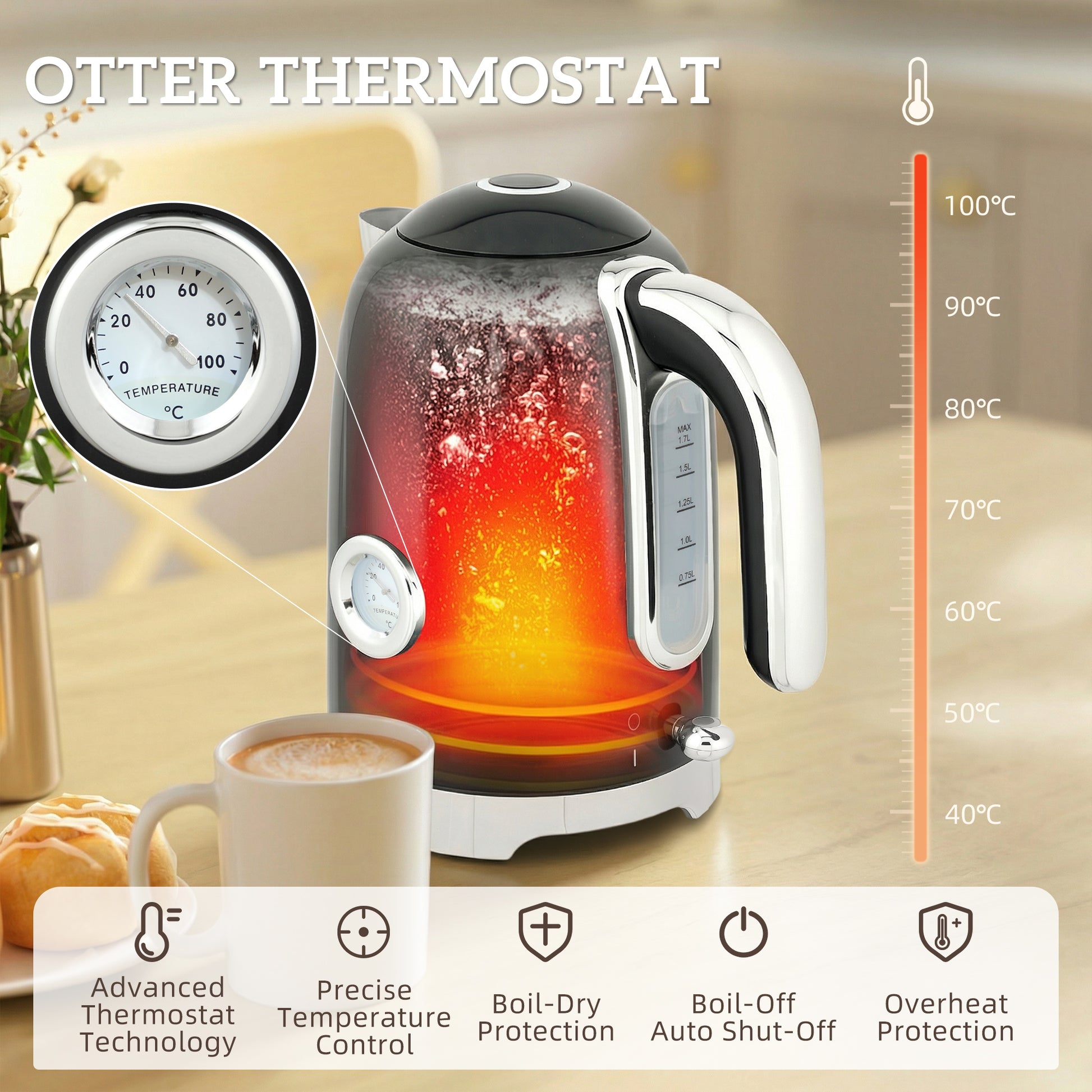 HOMCOM Retro 3000W Kettle and Toaster Set - Black
