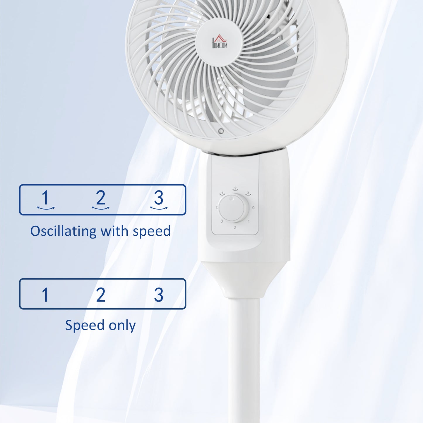 HOMCOM 32" Pedestal Fan, 70° Oscillating 90° Vertical Tilt Air Circulator with 3 Speeds, Standing Fan for Home Office, Bedroom, White