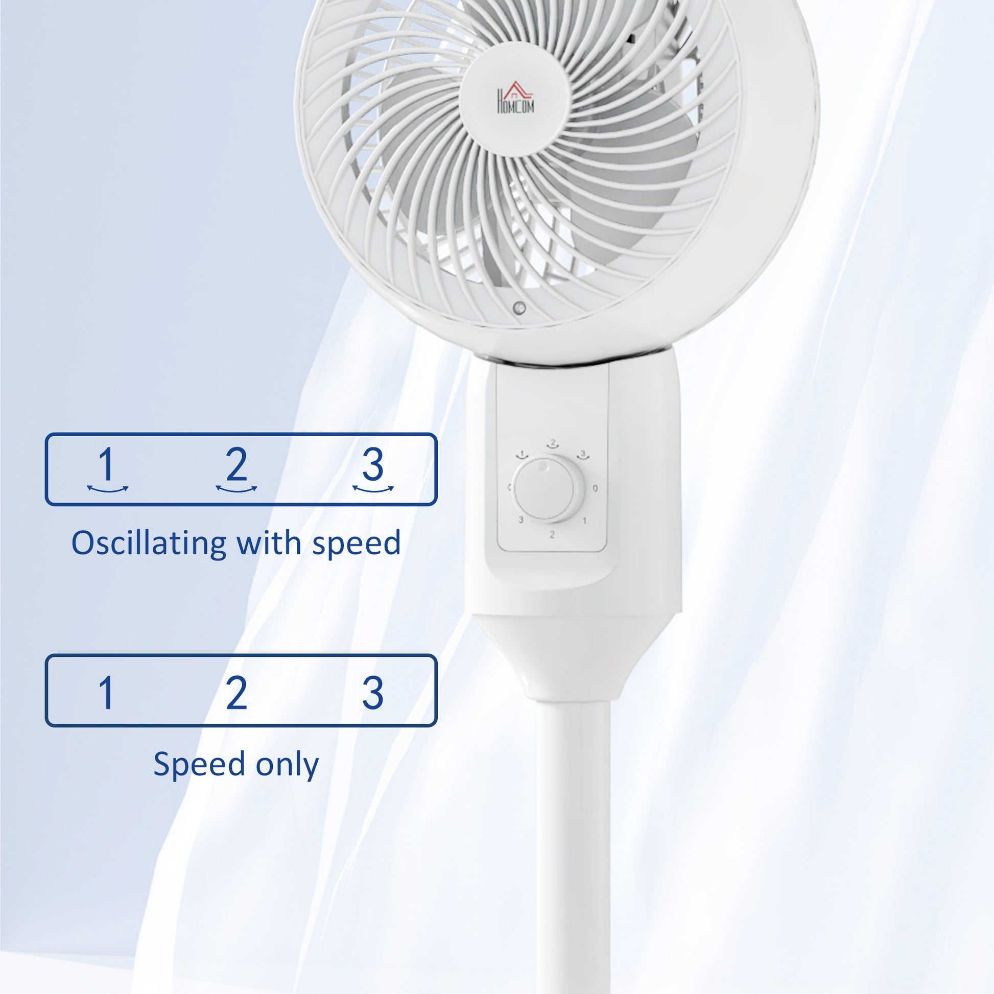 HOMCOM 32" Pedestal Fan, 70° Oscillating 90° Vertical Tilt Air Circulator with 3 Speeds, Standing Fan for Home Office, Bedroom, White