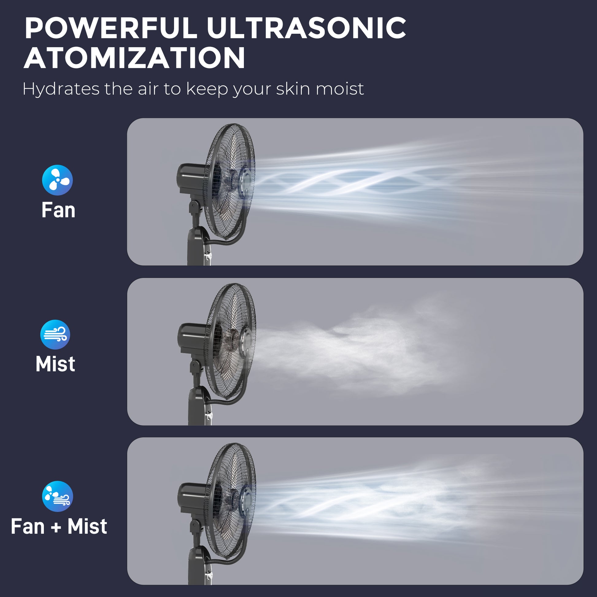 HOMCOM Pedestal Fan with Water Mist Spray, Spray Misting Fan with 70° Oscillation, Tilt Head, 3 Speeds, 3 Modes, Adjustable Mist, 3.2L Water Tank, for Home, 120 cm