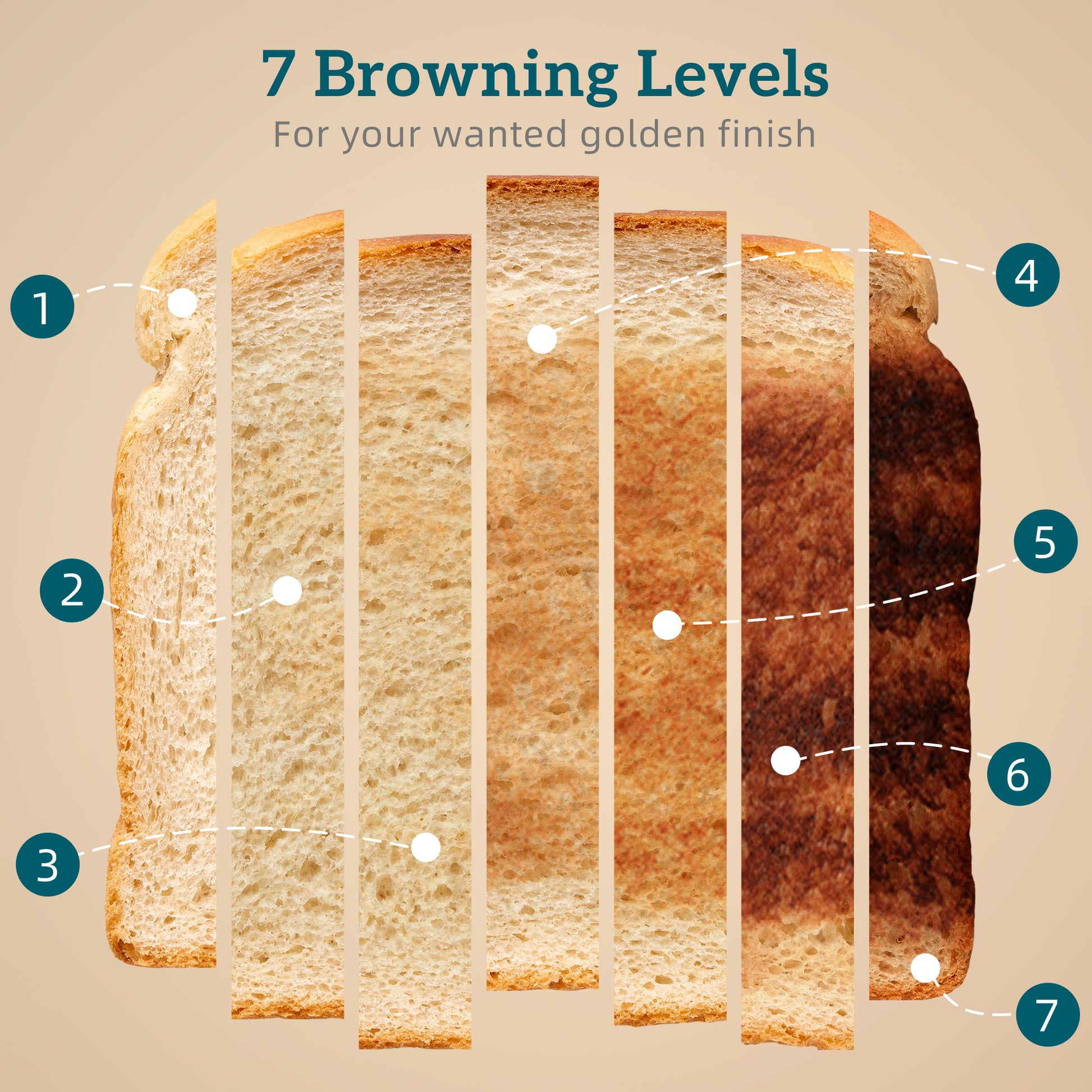 HOMCOM 4 Slice Toaster with 7 Browning Levels, Bread Toaster with Removable Crumb Tray, Black