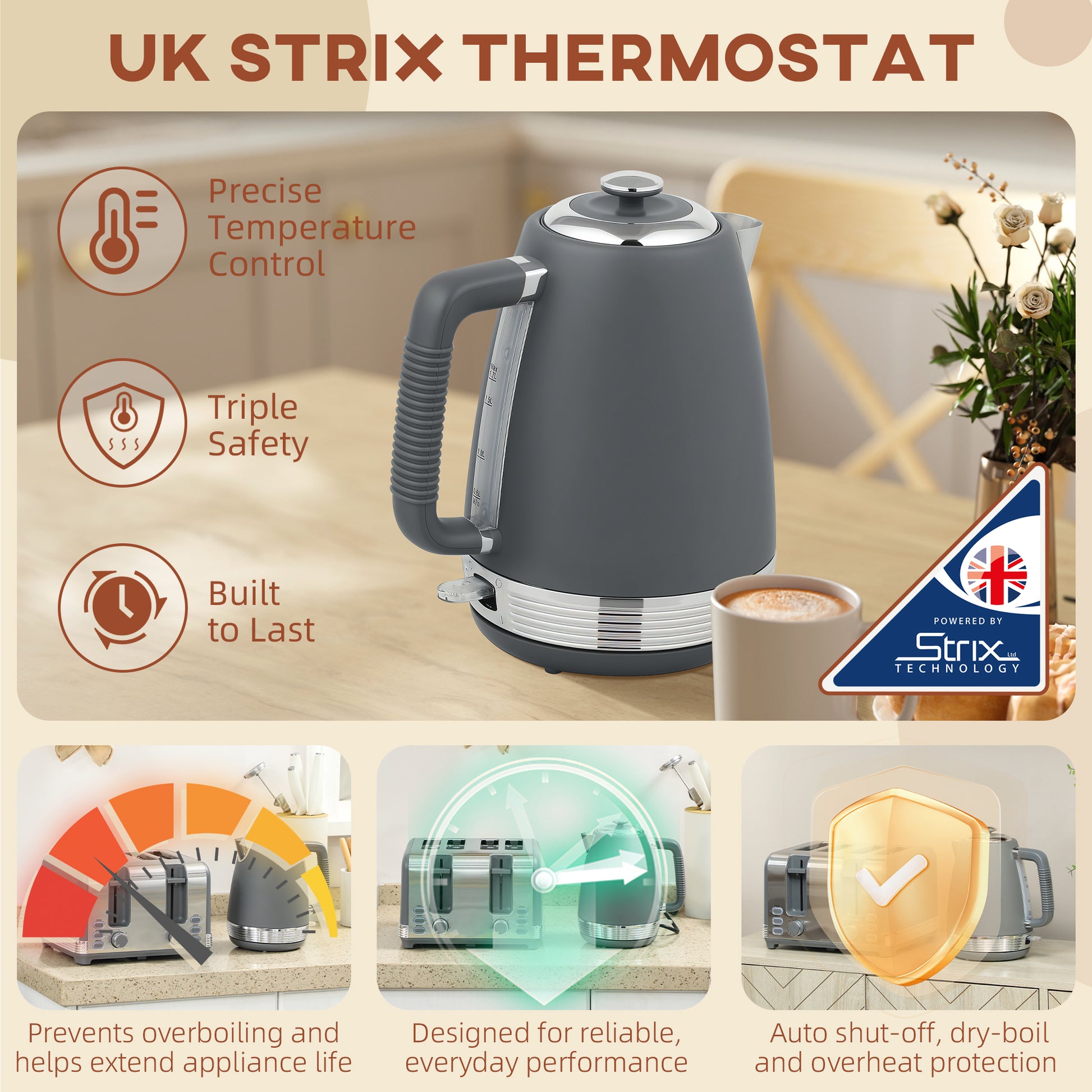 HOMCOM Stainless Steel Panel Kettle and Toaster Set - Grey