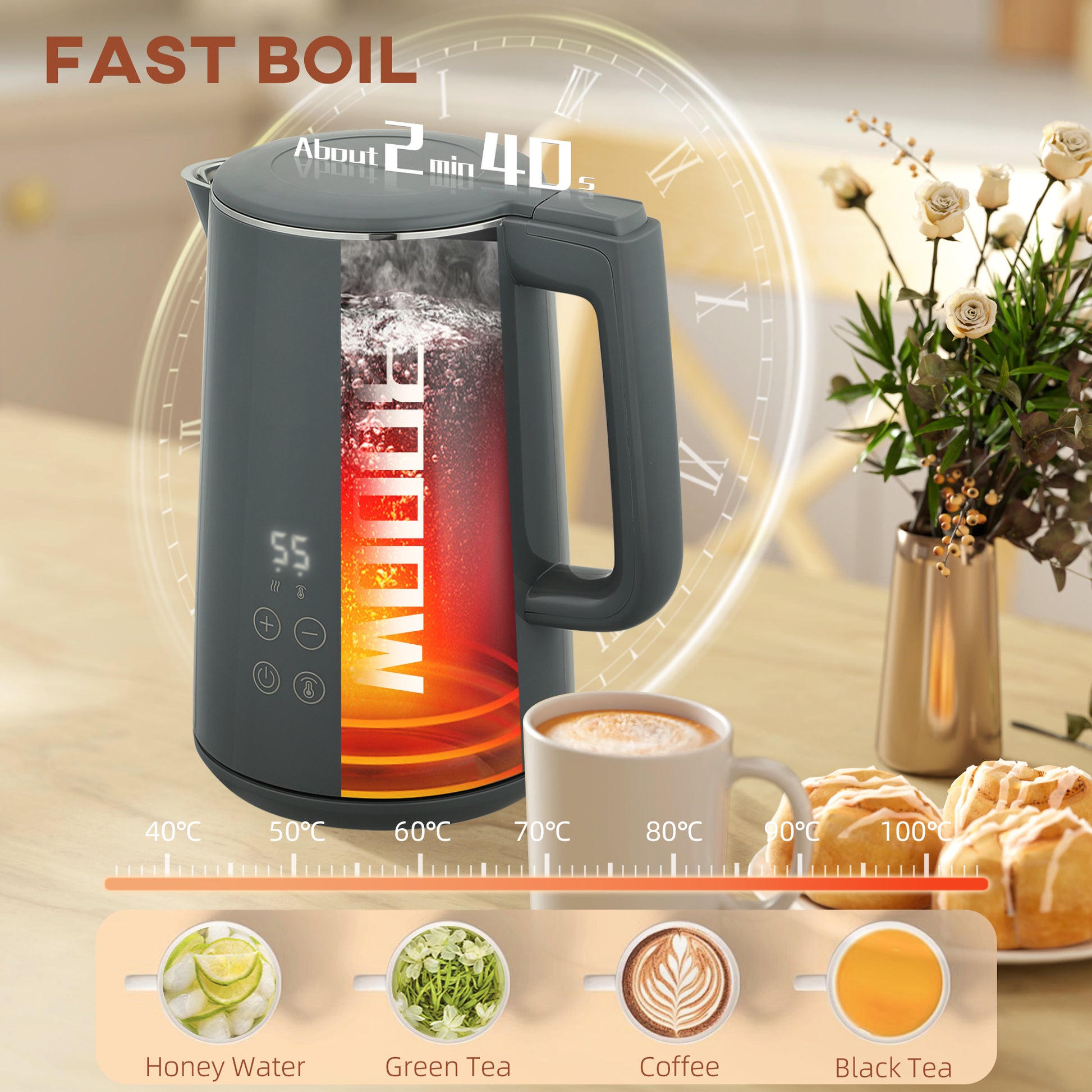 HOMCOM Digital Stainless Steel Kettle and Toaster Set, 1.5L 3000W Fast Boil Kettle, 2 Slice Toaster with 7 Level Browning Controls, Defrost, Reheat, Keep Warm, Crumb Tray and LED Touch Display, Grey