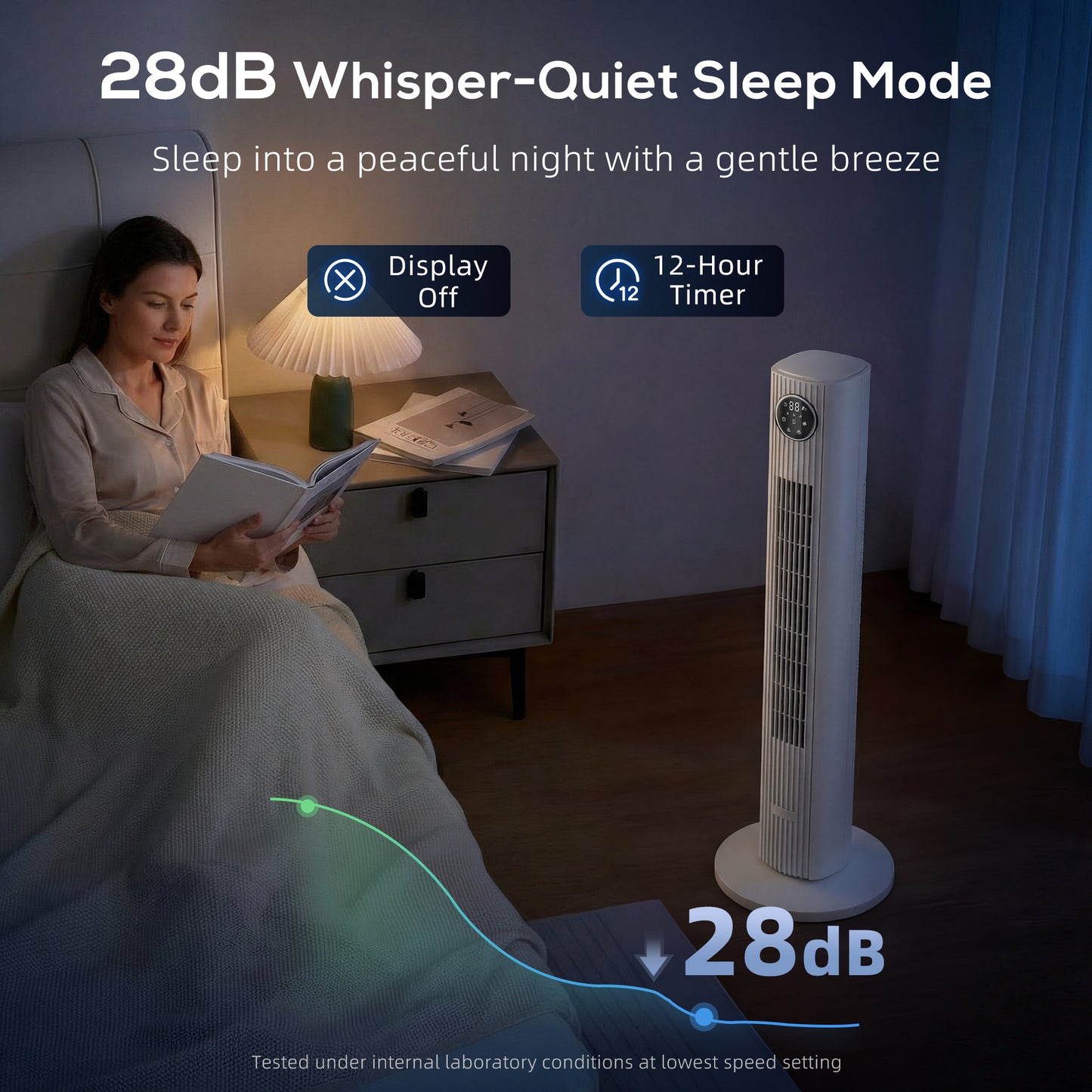 HOMCOM 28dB Tower Fan for Bedroom, 36 inch, 8 m/s Velocity Standing Cooling Fan with 80° Oscillating, BLDC Motor, 12 Speeds, LED Display, 4 Modes, 12H Timer, Remote Control, White