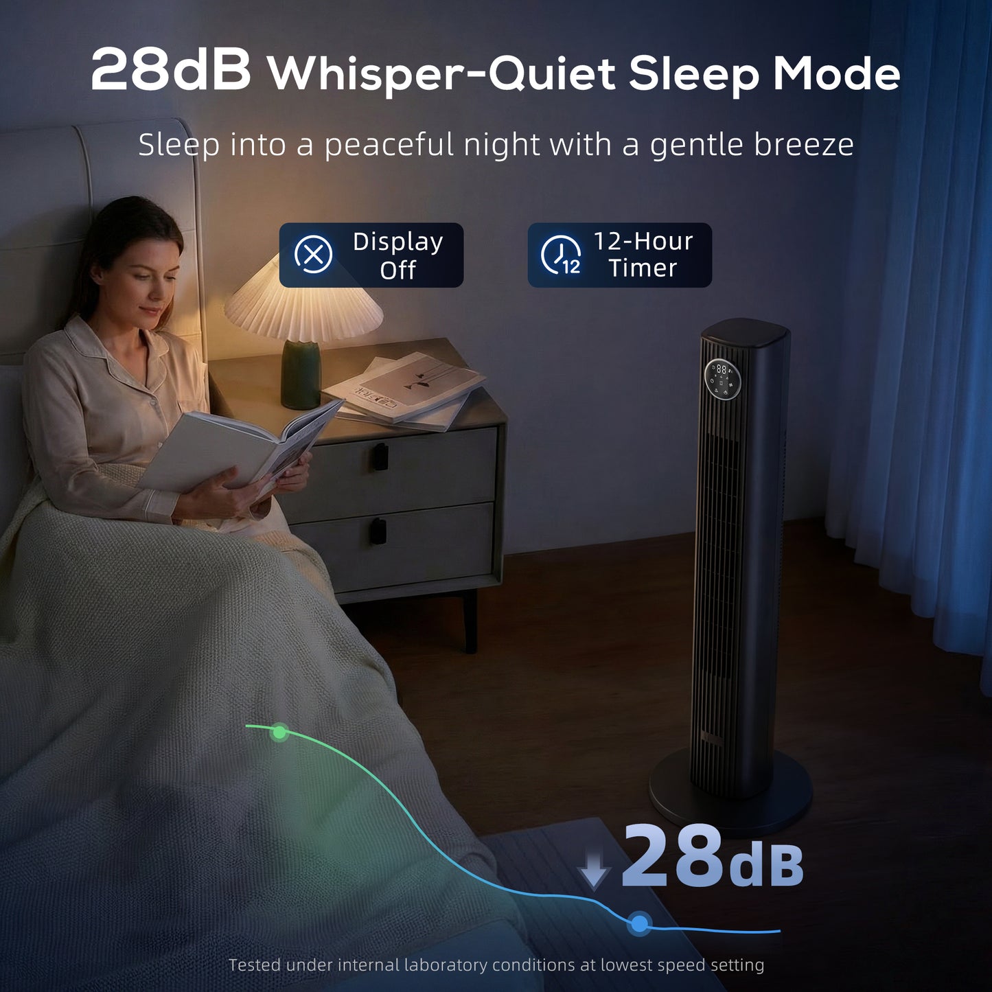 HOMCOM 28dB Tower Fan for Bedroom, 36 inch, 8 m/s Velocity Standing Cooling Fan with 80° Oscillating, BLDC Motor, 12 Speeds, LED Display, 4 Modes, 12H Timer, Remote Control, Black