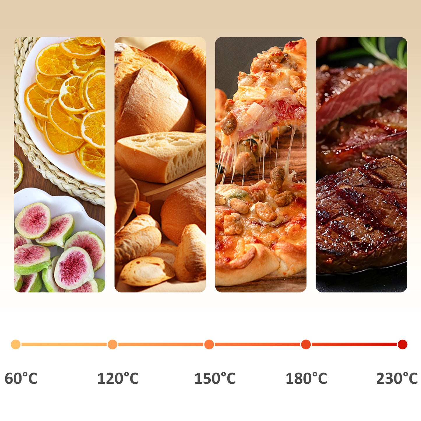 HOMCOM 20L 90-230°C Mini Electric Oven - Cream
